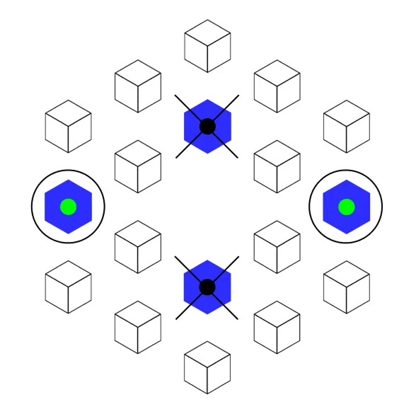 The swarm selects the most relevant answers